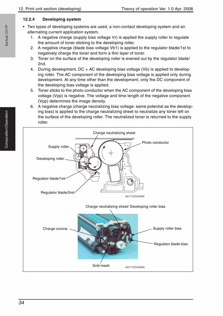 Konica-Minolta bizhub C31P THEORY-OPERATION Service Manual-4